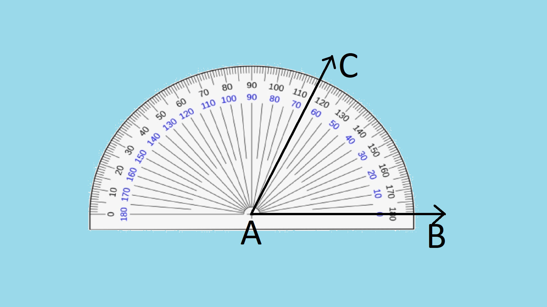 Construction of Angles using Protractor