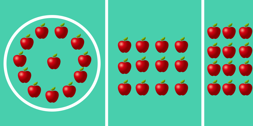 Division as Inverse of Multiplication